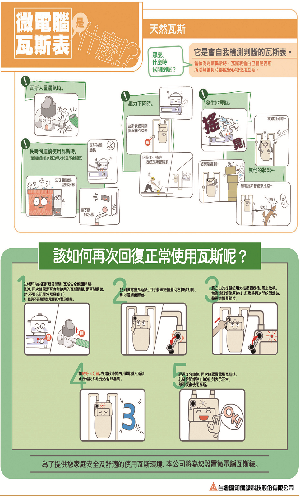 微電腦瓦斯表復歸操作說明